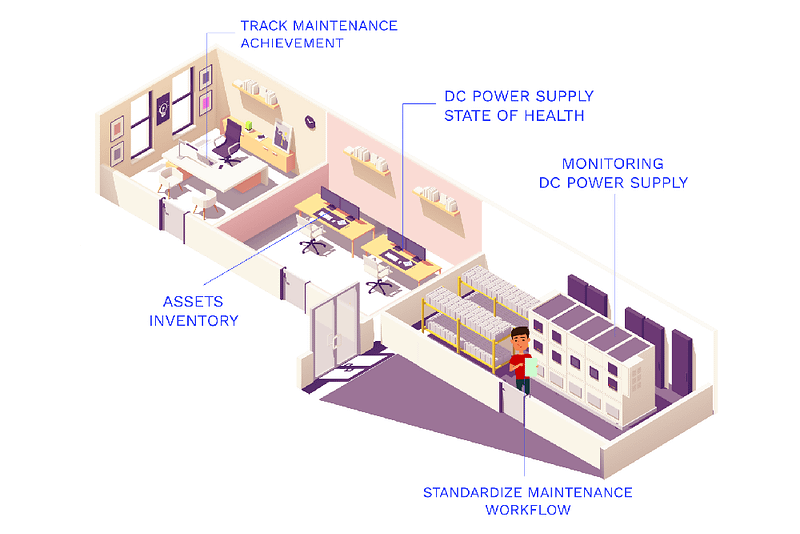 Schematic of a small telecommunication site